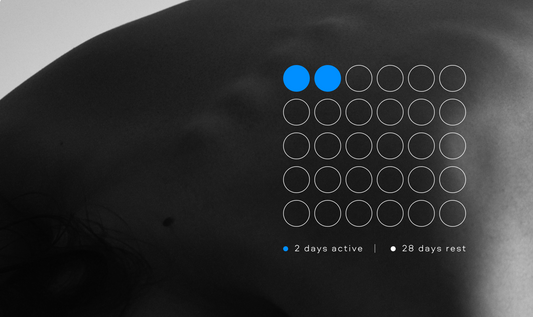 The senolytic dosing protocol — two days active, 28 days rest