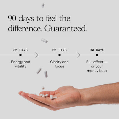 Nexus NAD⁺ timeline — energy at 30 days, clarity at 60 days, full effect at 90 days with money-back guarantee